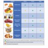 Перчатки МНОГОРАЗОВЫЕ латексные LAIMA "ЛЮКС", хлопчатобумажное напыление, ПЛОТНЫЕ, размер S (малый), желтые, вес 45 г, 600569
