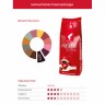 Кофе молотый JULIUS MEINL "Prasident Classic Collection" 250 г, ИТАЛИЯ, 75504